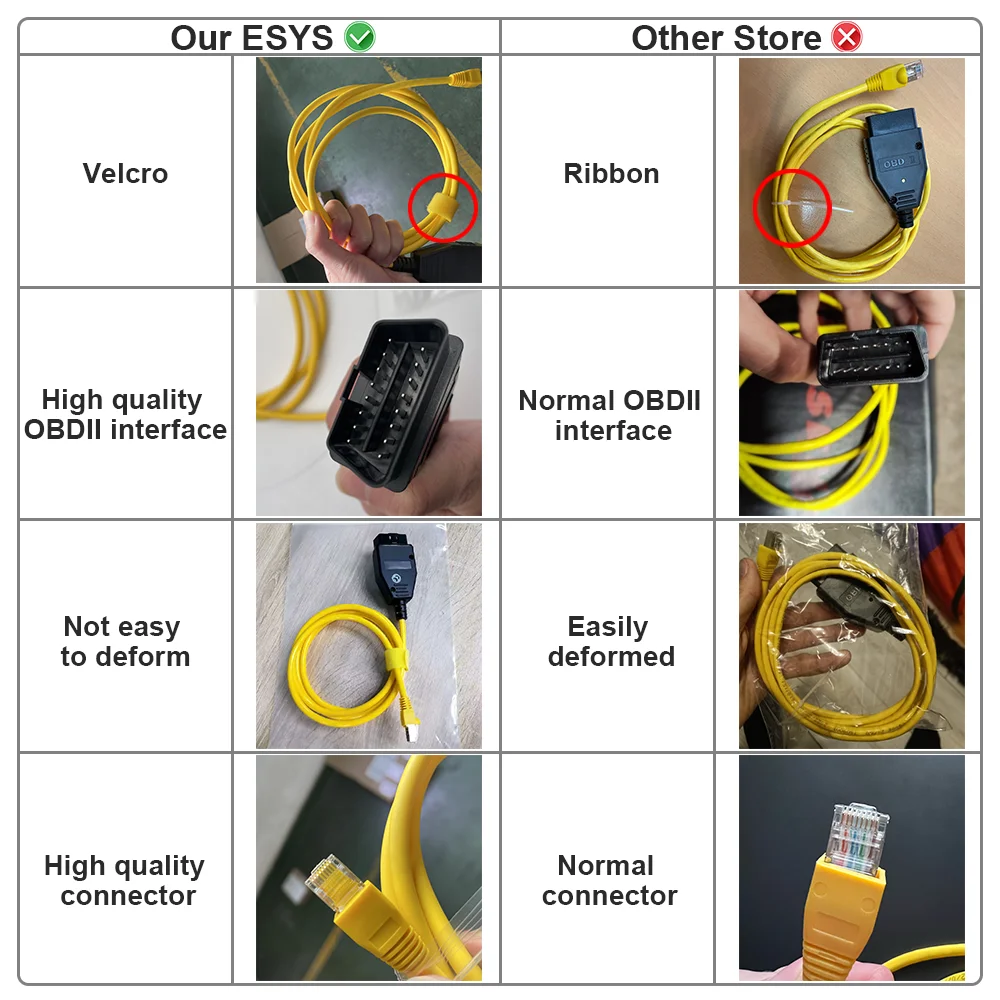สาย ENET E-SYS ICOM เครื่องมือ - Ecu Programmer For Bmw F Series บทวิจารณ์และราคา