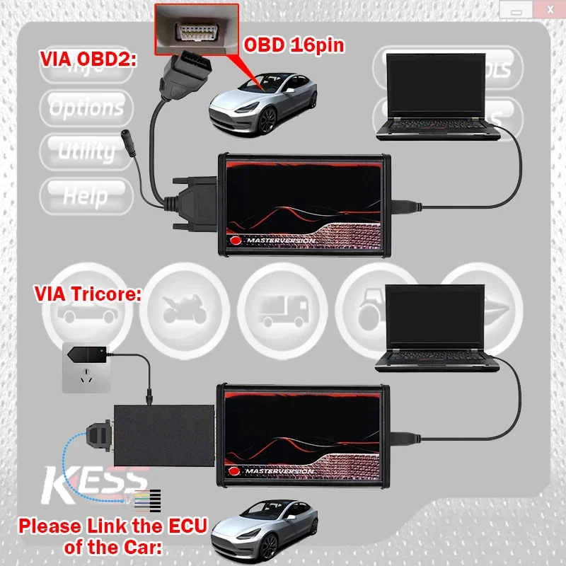 Kess V2 V5.017 ออนไลน์ 2.80 EU - Ecu Programmer Kess V2 บทวิจารณ์และราคา