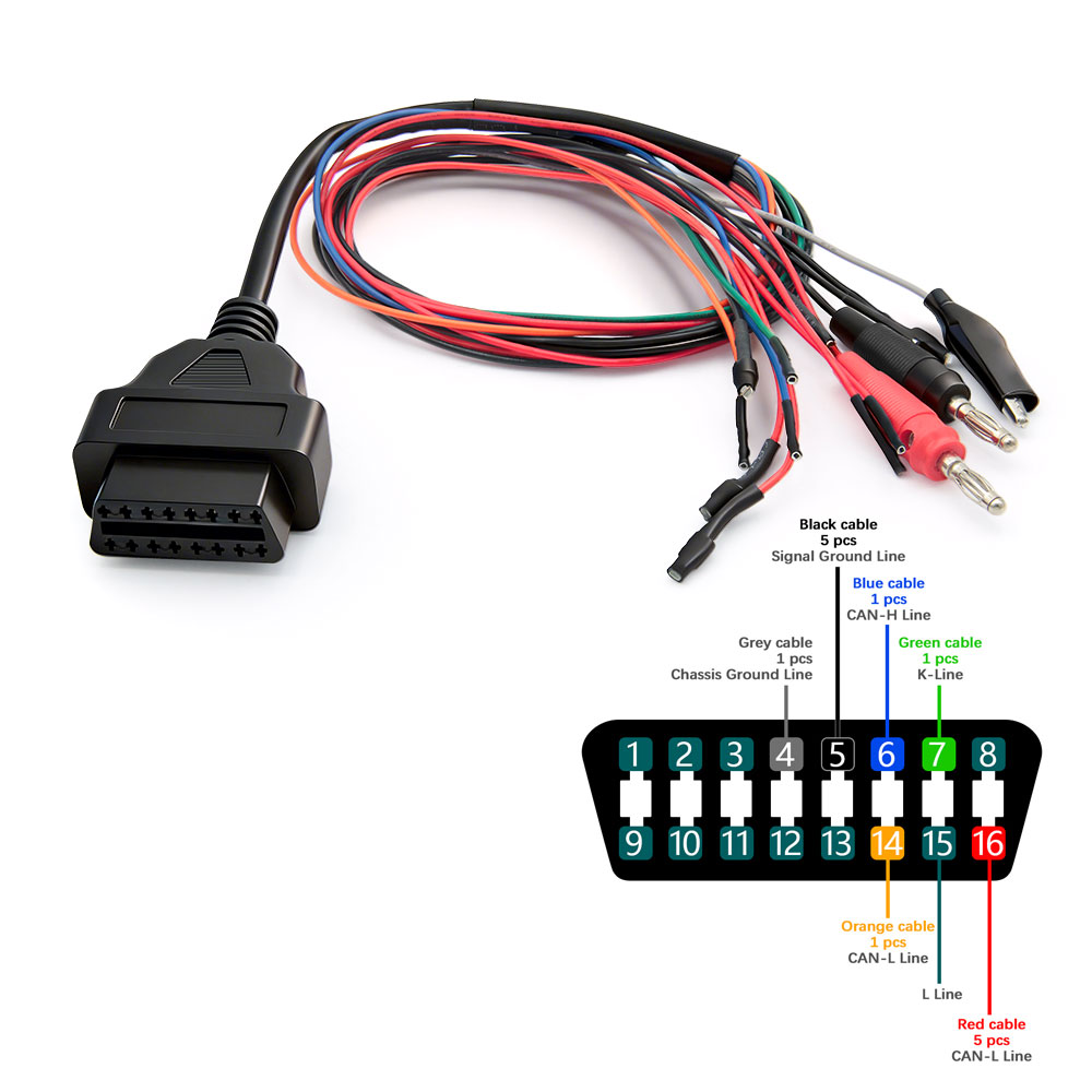 เครื่องมือปรับแต่งชิป ECU รุ่น - Ecu Flasher Mpps V18 บทวิจารณ์และราคา