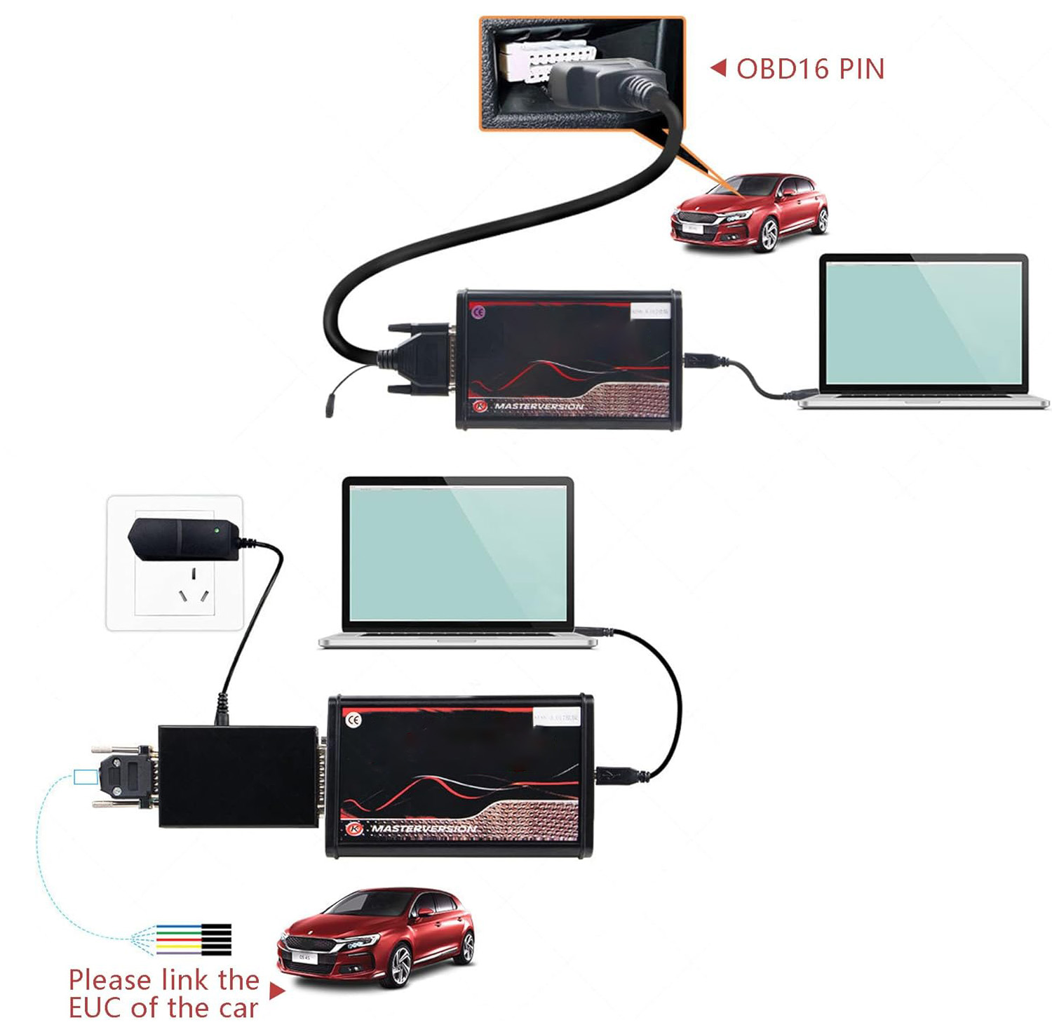 เครื่องโปรแกรม ECU Kess V2 V5. - Ecu Programmer Kess V2 บทวิจารณ์และราคา